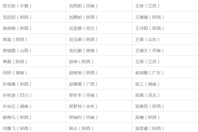 威廉希尔公司官方网站